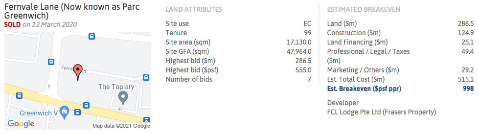 parc greenwich fernvale lane land sales price