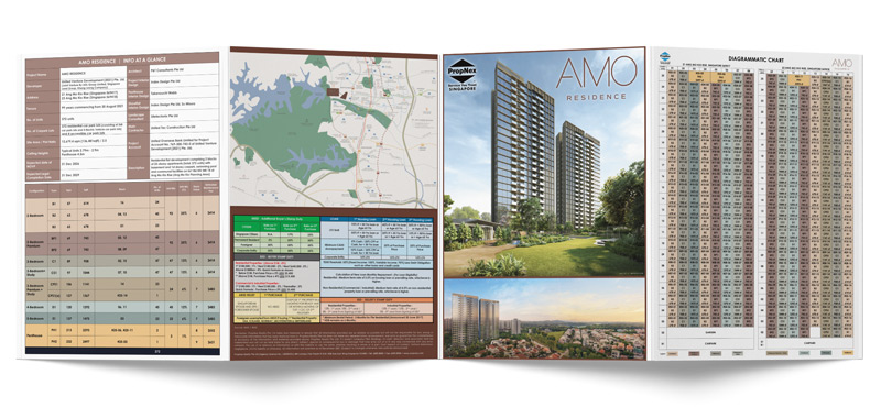 AMO Residence 4-Fold
