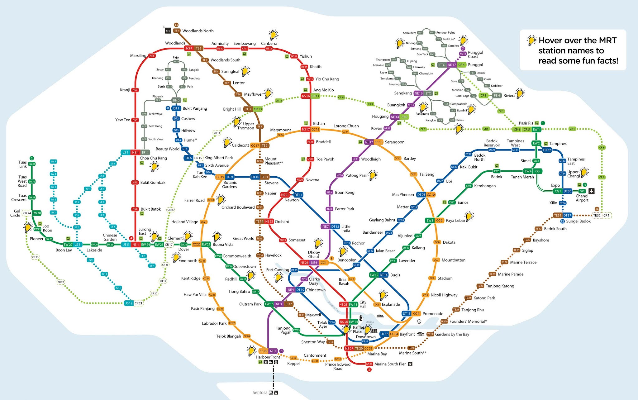 Singapore MRT Map 