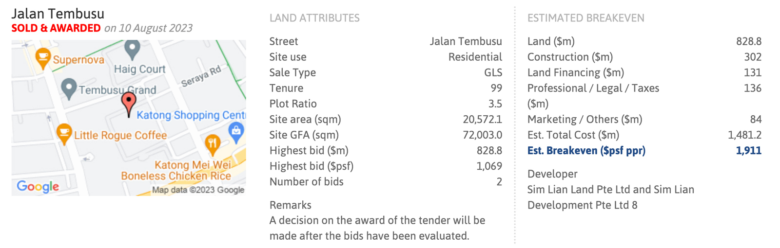 Jalan Tembusu Plot 2 Land Bid Information